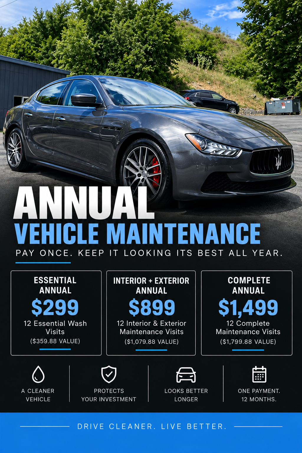 Archie’s Annual Vehicle Maintenance